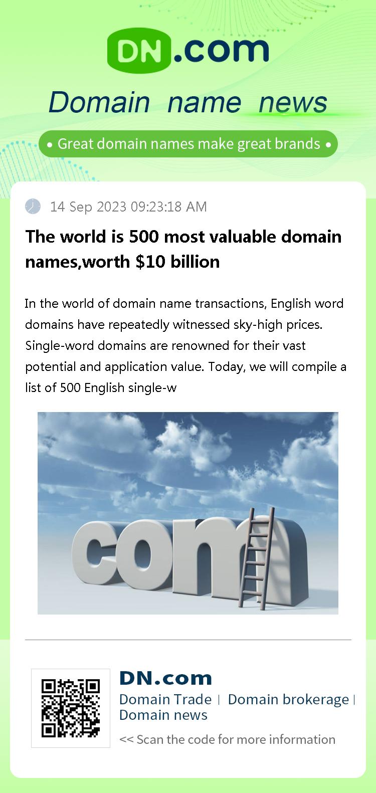 The world is 500 most valuable domain names,worth $10 billion