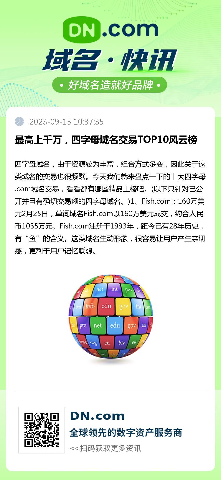 最高上千万，四字母域名交易TOP10风云榜