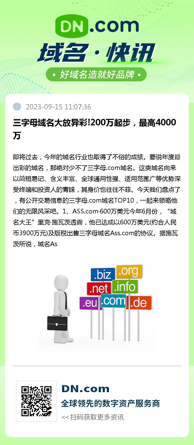 三字母域名大放异彩!200万起步，最高4000万