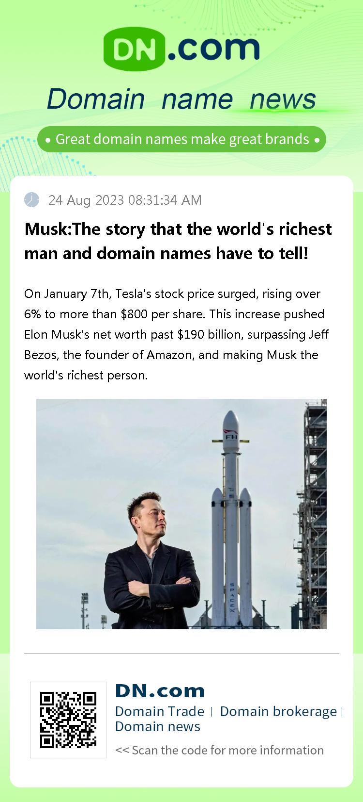 Musk:The story that the world's richest man and domain names have to tell!