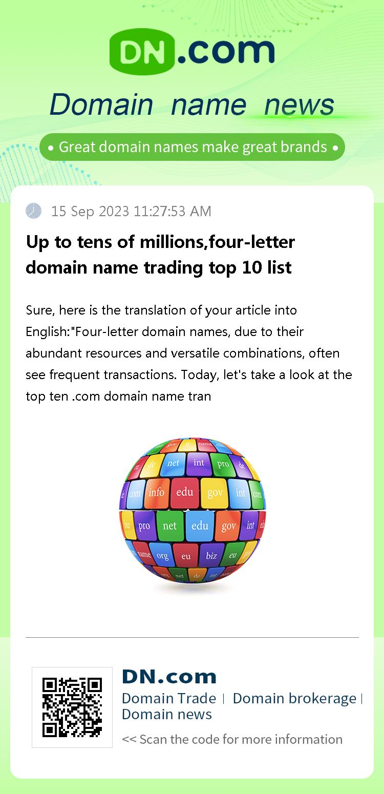 Up to tens of millions,four-letter domain name trading top 10 list