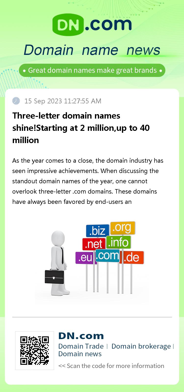 Three-letter domain names shine!Starting at 2 million,up to 40 million