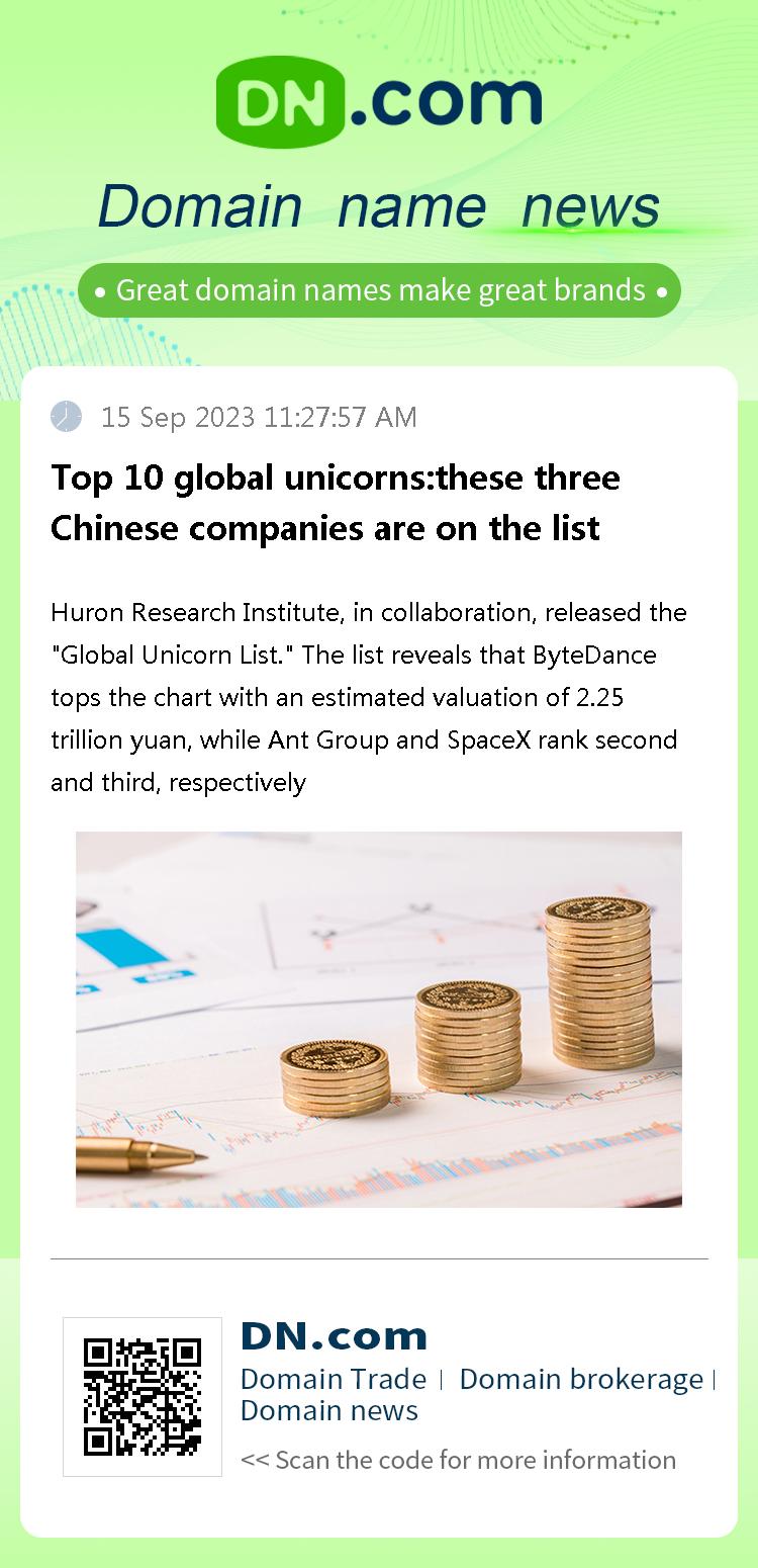 Top 10 global unicorns:these three Chinese companies are on the list