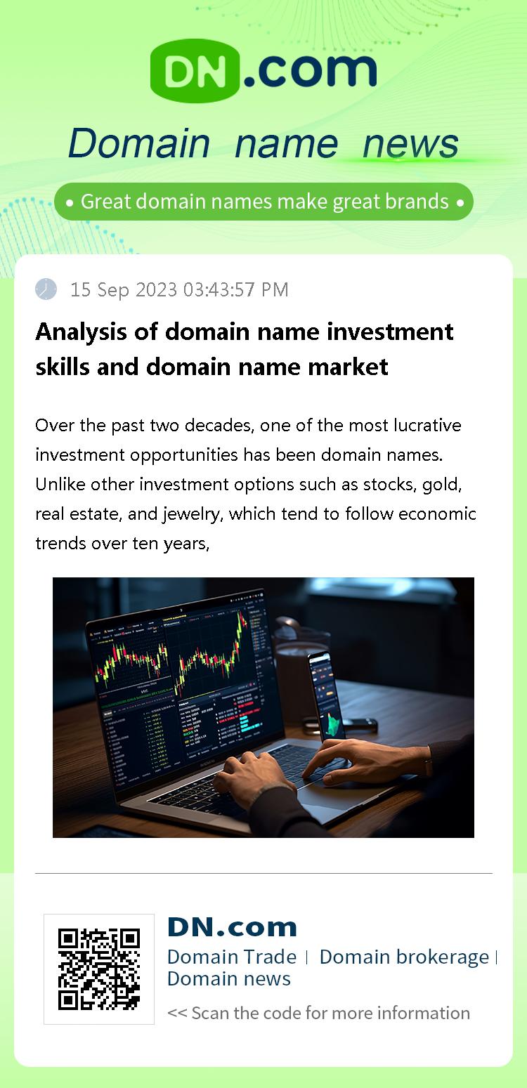 Analysis of domain name investment skills and domain name market