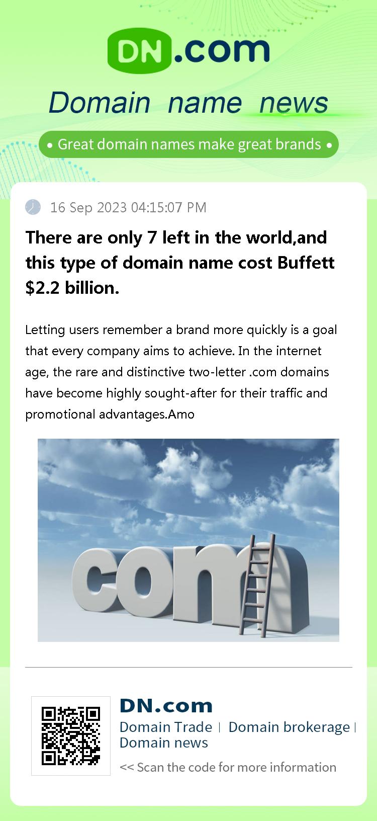 There are only 7 left in the world,and this type of domain name cost Buffett $2.2 billion.
