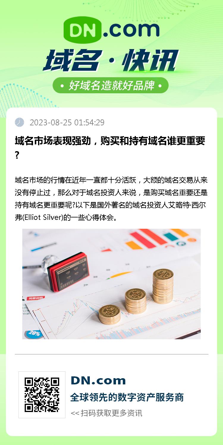 域名市场表现强劲，购买和持有域名谁更重要?