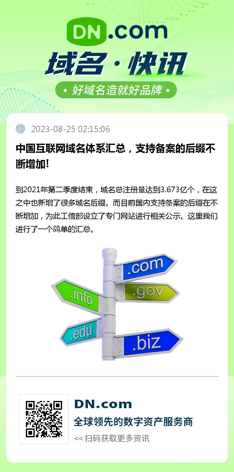 中国互联网域名体系汇总，支持备案的后缀不断增加!