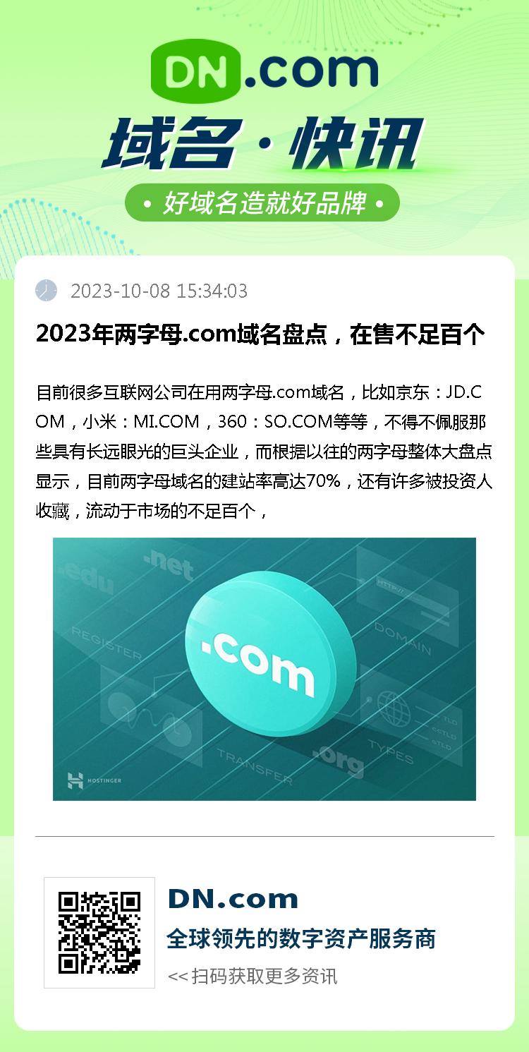 2023年两字母.com域名盘点，在售不足百个