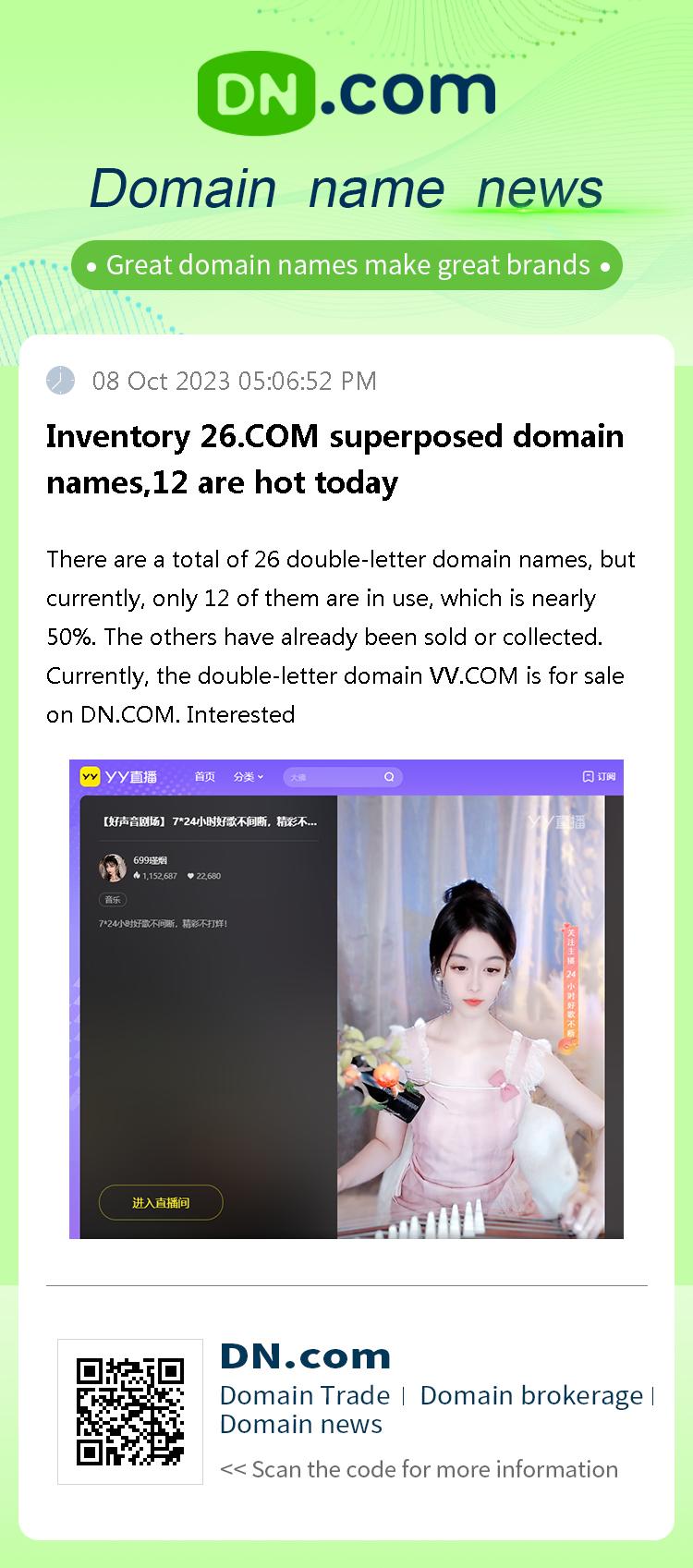 Inventory 26.COM superposed domain names,12 are hot today