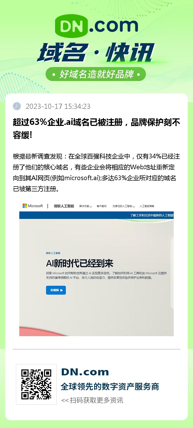 超过63%企业.ai域名已被注册，品牌保护刻不容缓!