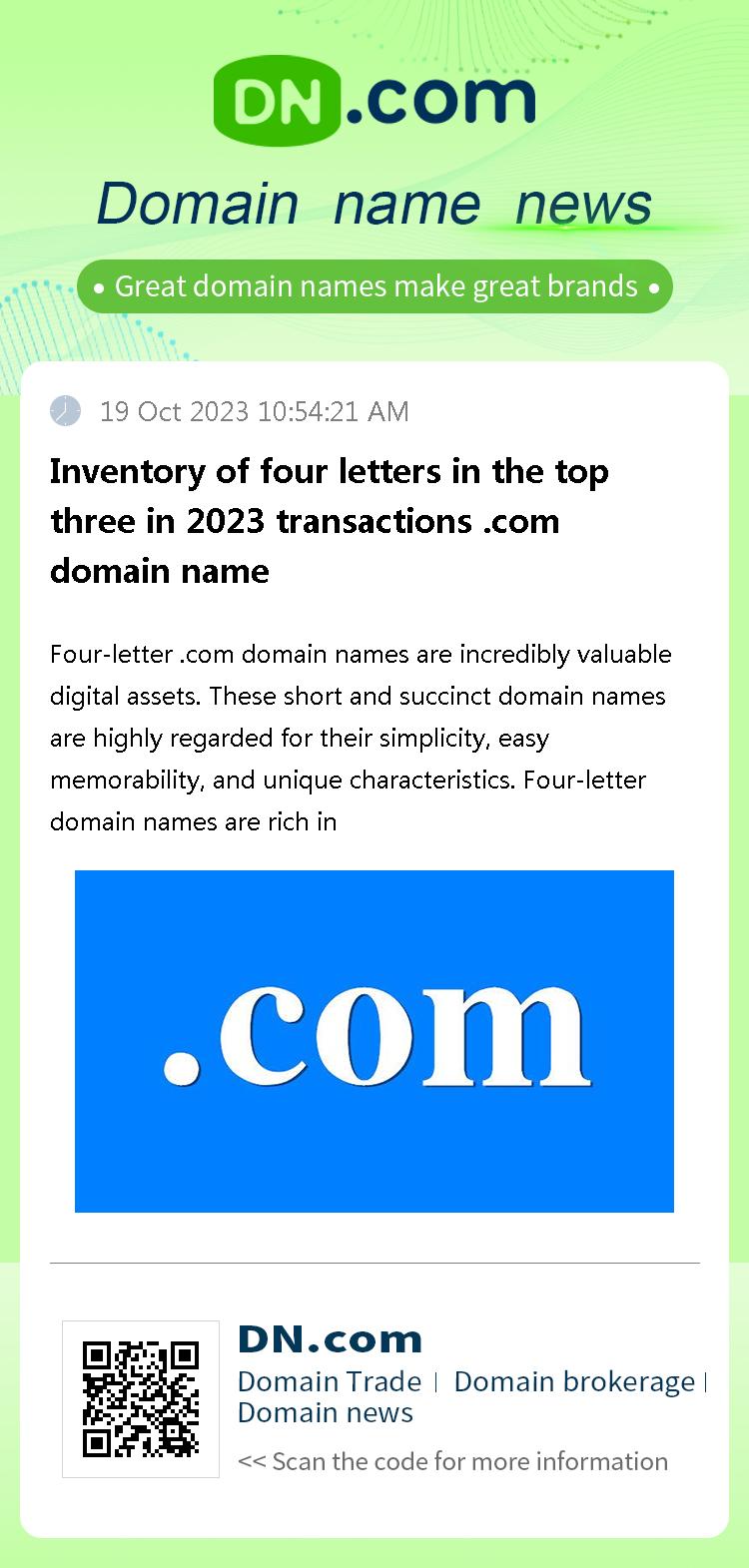 Inventory of four letters in the top three in 2023 transactions .com domain name