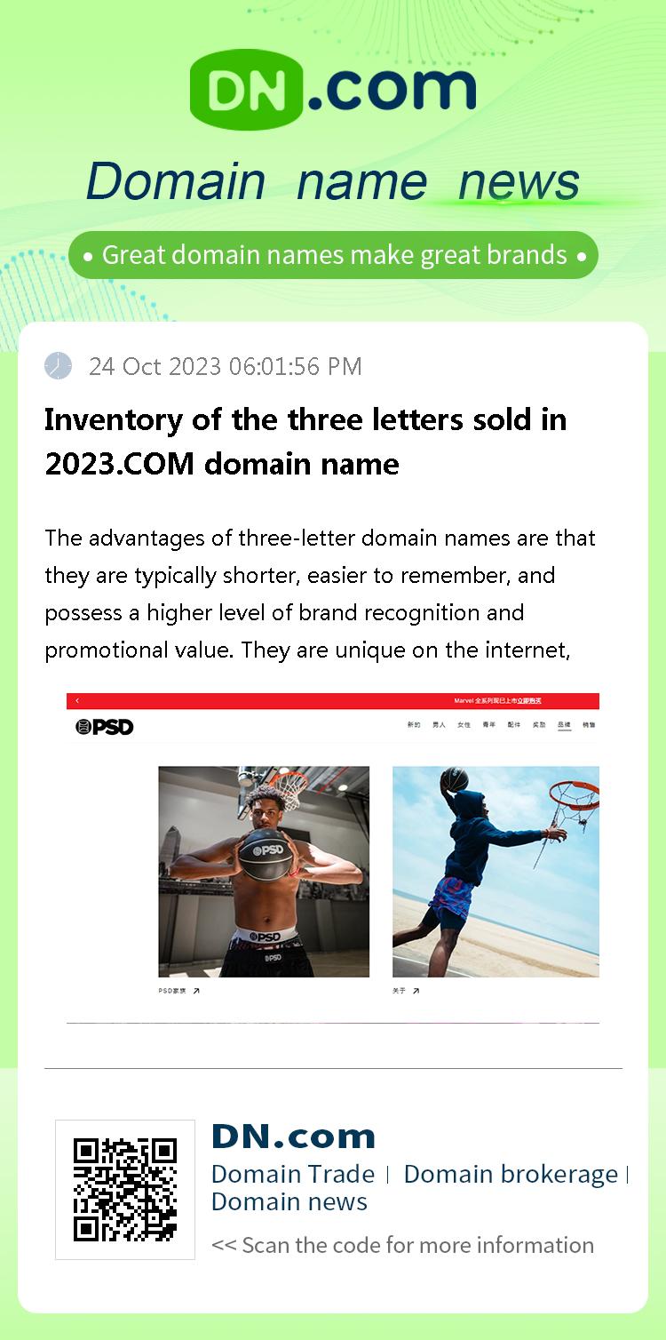 Inventory of the three letters sold in 2023.COM domain name