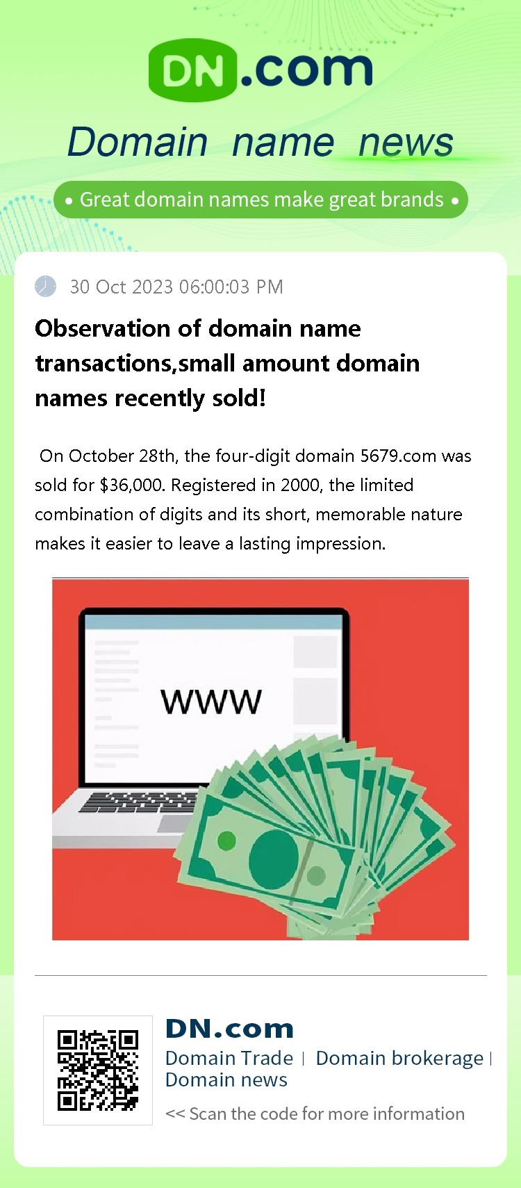 Observation of domain name transactions,small amount domain names recently sold!