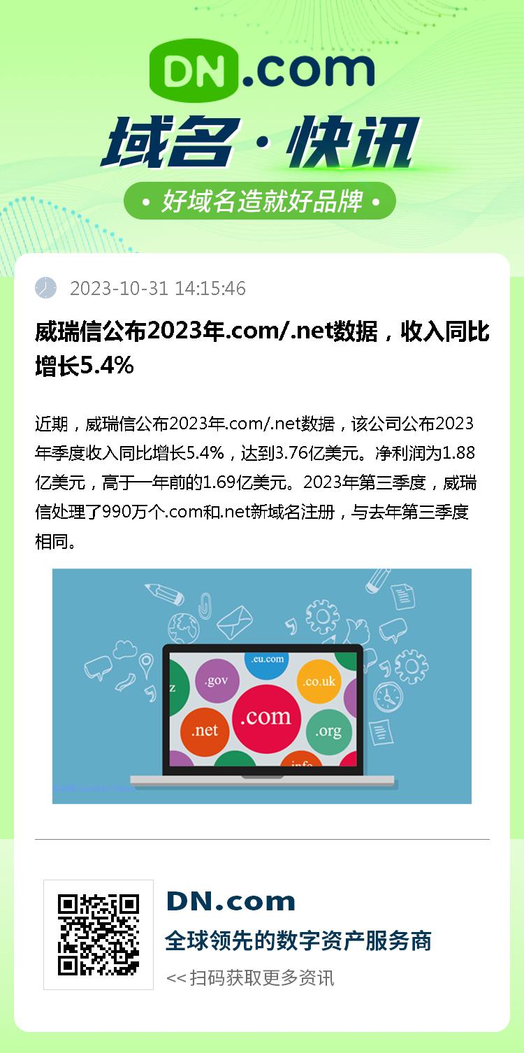 威瑞信公布2023年.com/.net数据，收入同比增长5.4%