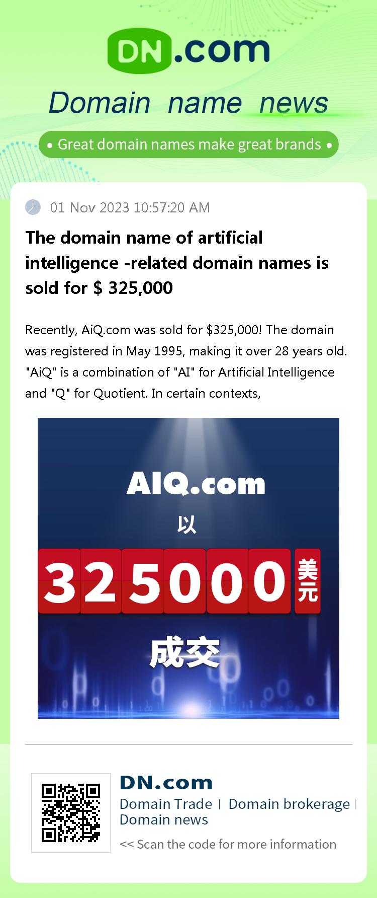 The domain name of artificial intelligence -related domain names is sold for $ 325,000