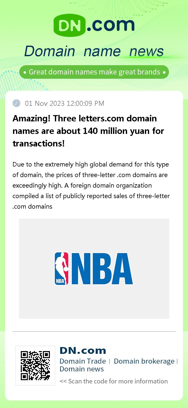 Amazing! Three letters.com domain names are about 140 million yuan for transactions!