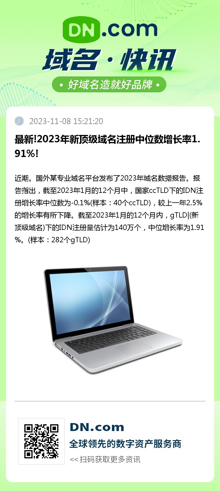 最新!2023年新顶级域名注册中位数增长率1.91%!