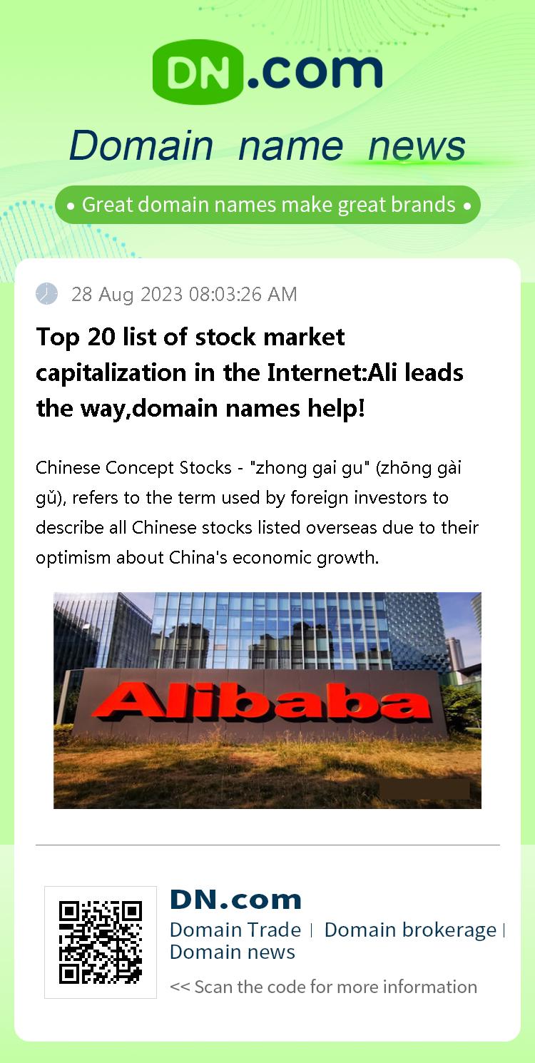 Top 20 list of stock market capitalization in the Internet:Ali leads the way,domain names help!
