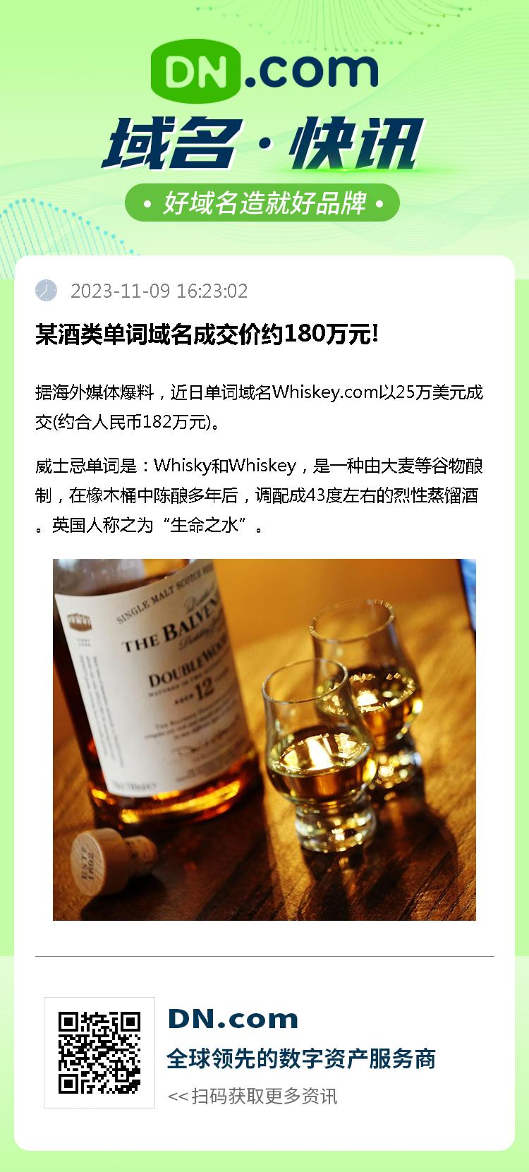 某酒类单词域名成交价约180万元!