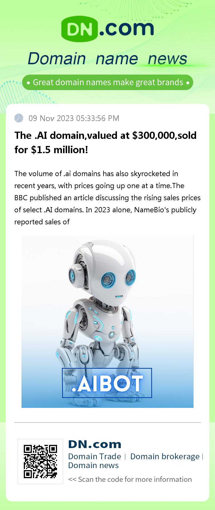 The .AI domain,valued at $300,000,sold for $1.5 million!