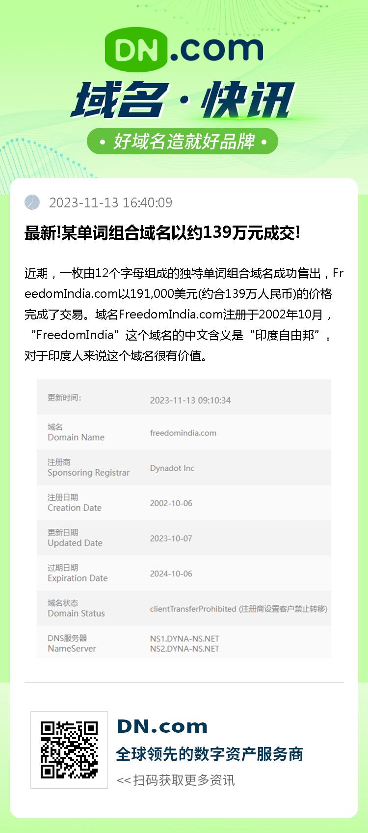 最新!某单词组合域名以约139万元成交!