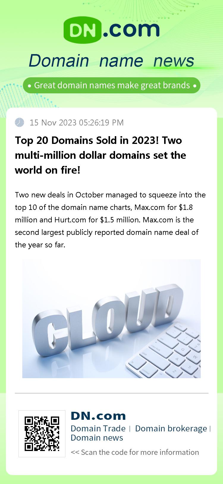 Top 20 Domains Sold in 2023! Two multi-million dollar domains set the world on fire!