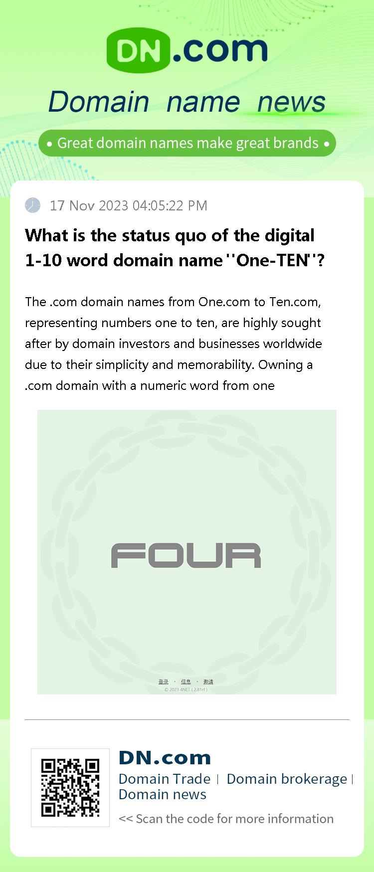 What is the status quo of the digital 1-10 word domain name 