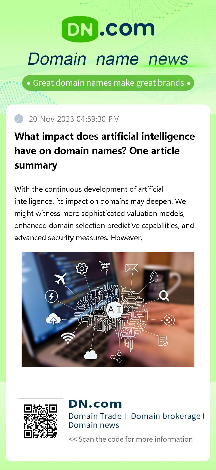 What impact does artificial intelligence have on domain names? One article summary