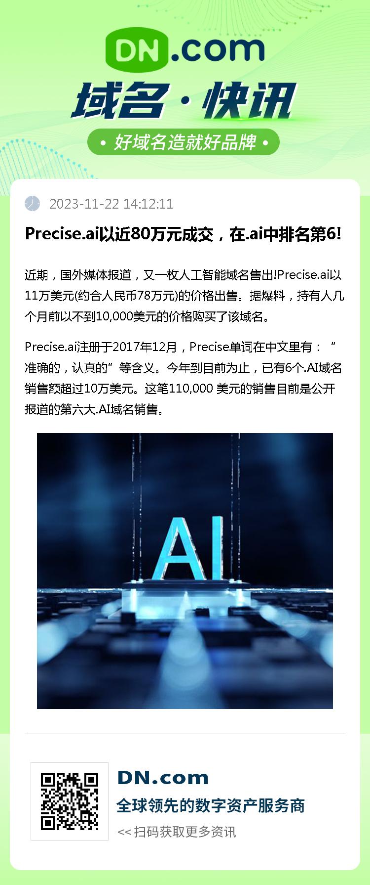 Precise.ai以近80万元成交，在.ai中排名第6!