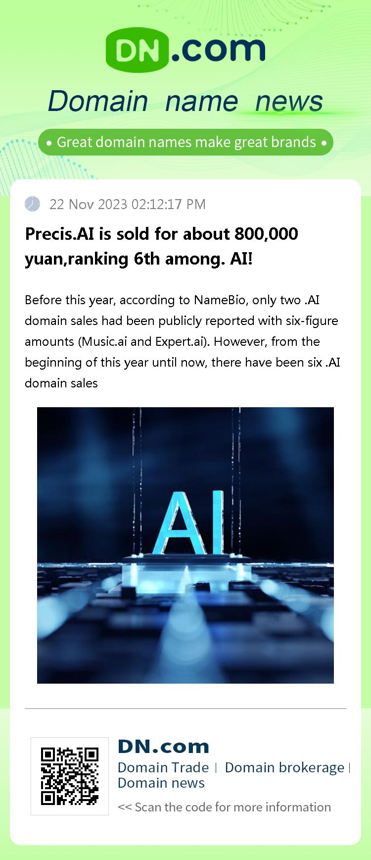 Precis.AI is sold for about 800,000 yuan,ranking 6th among. AI!