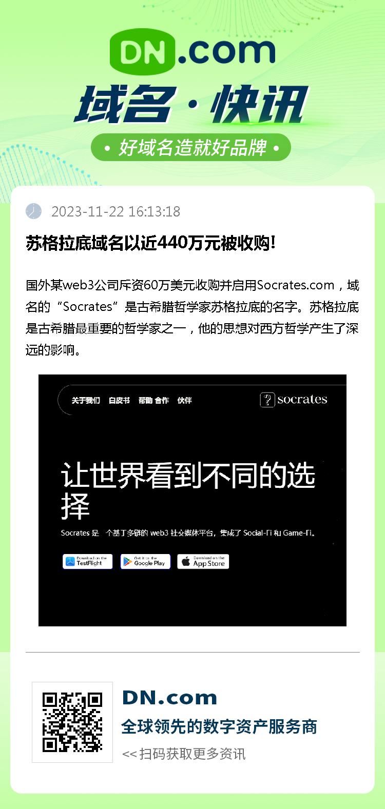 苏格拉底域名以近440万元被收购!