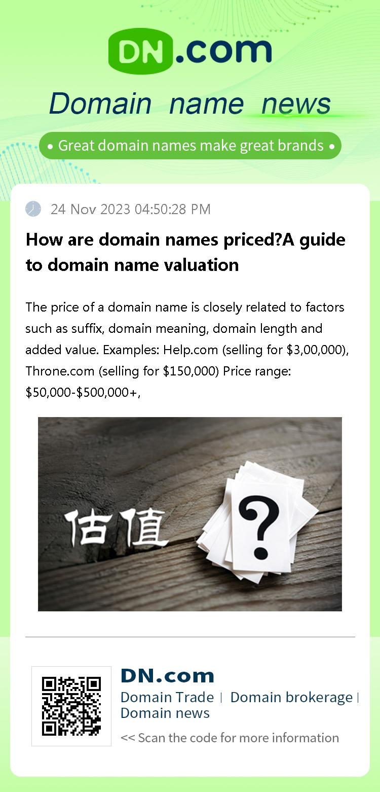 How are domain names priced?A guide to domain name valuation