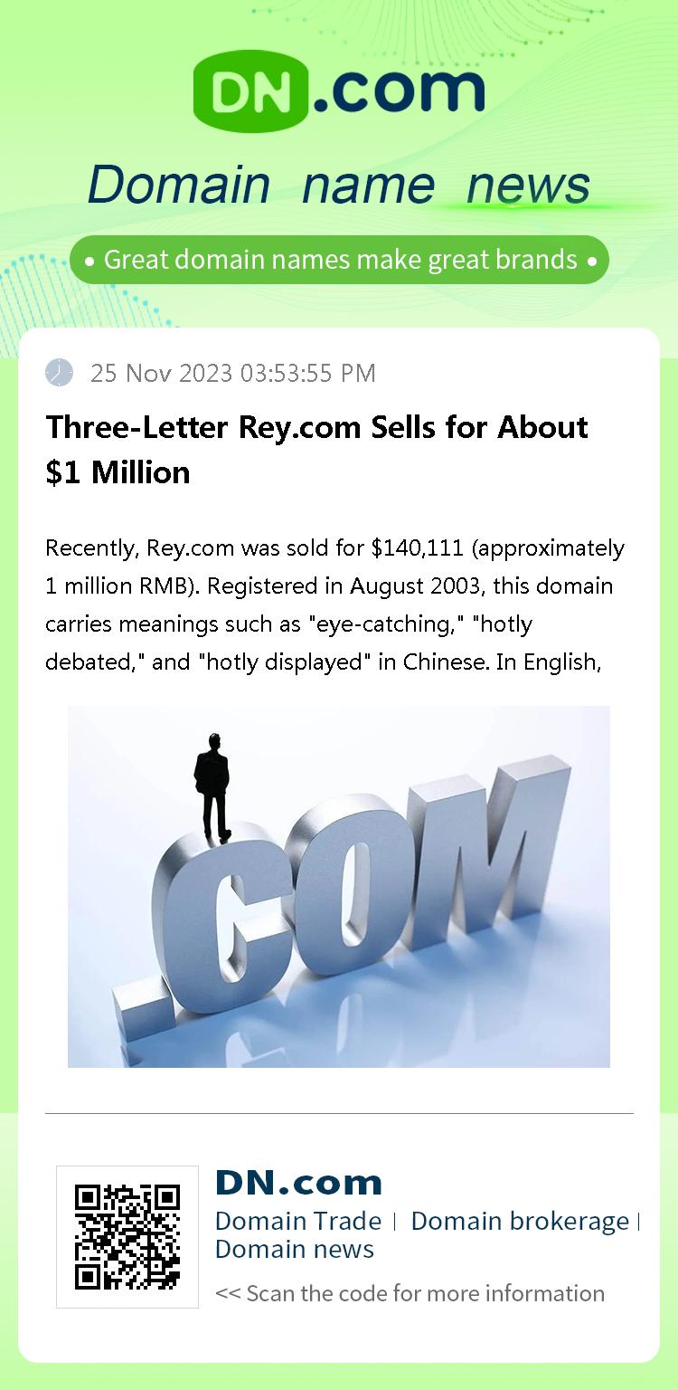 Three-Letter Rey.com Sells for About $1 Million