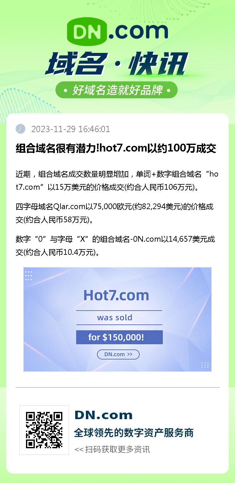 组合域名很有潜力!hot7.com以约100万成交