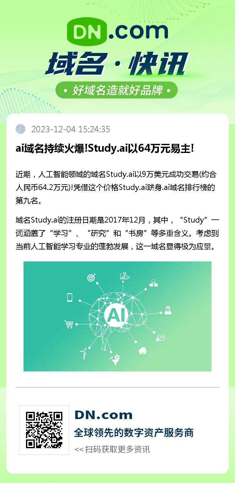 ai域名持续火爆!Study.ai以64万元易主!