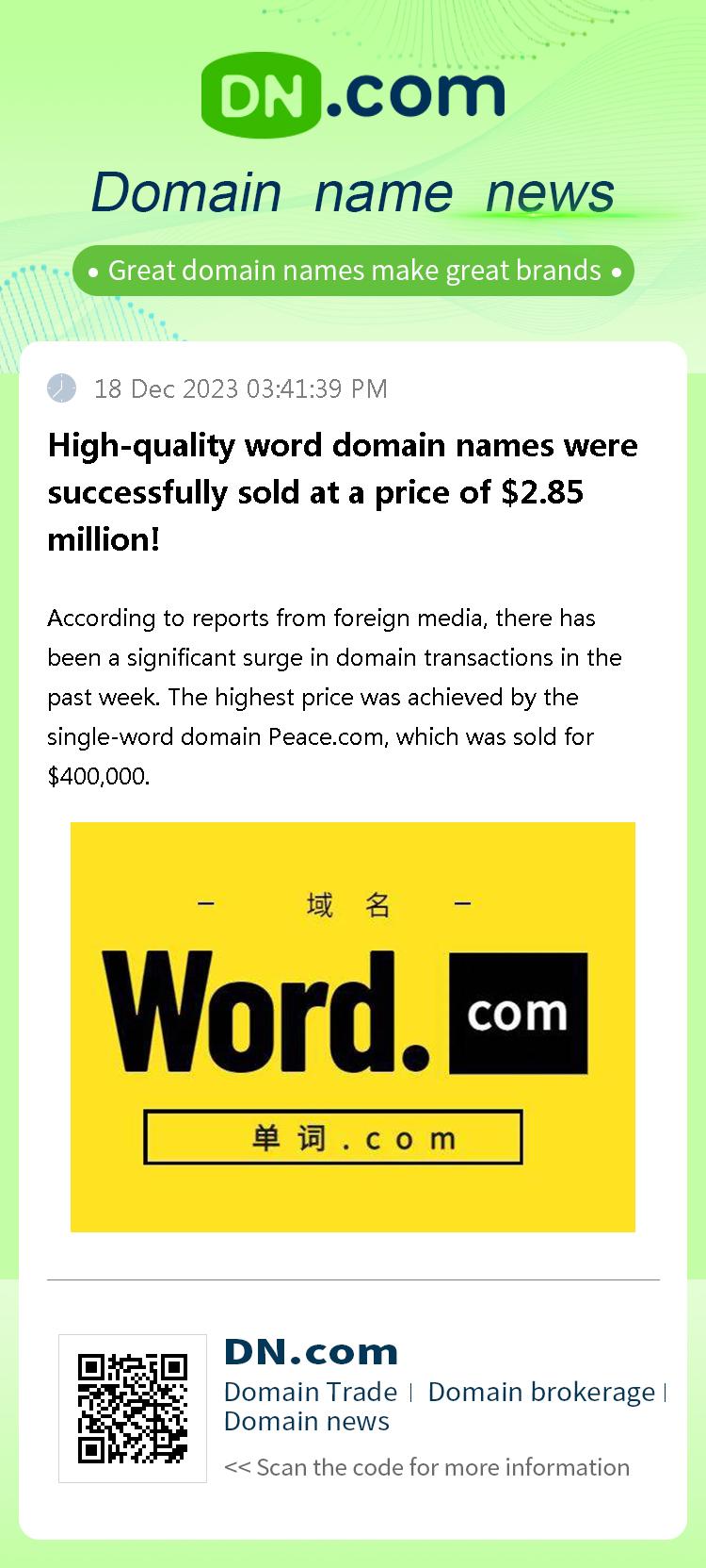 High-quality word domain names were successfully sold at a price of $2.85 million!