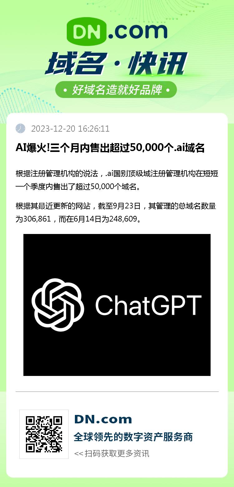 AI爆火!三个月内售出超过50,000个.ai域名