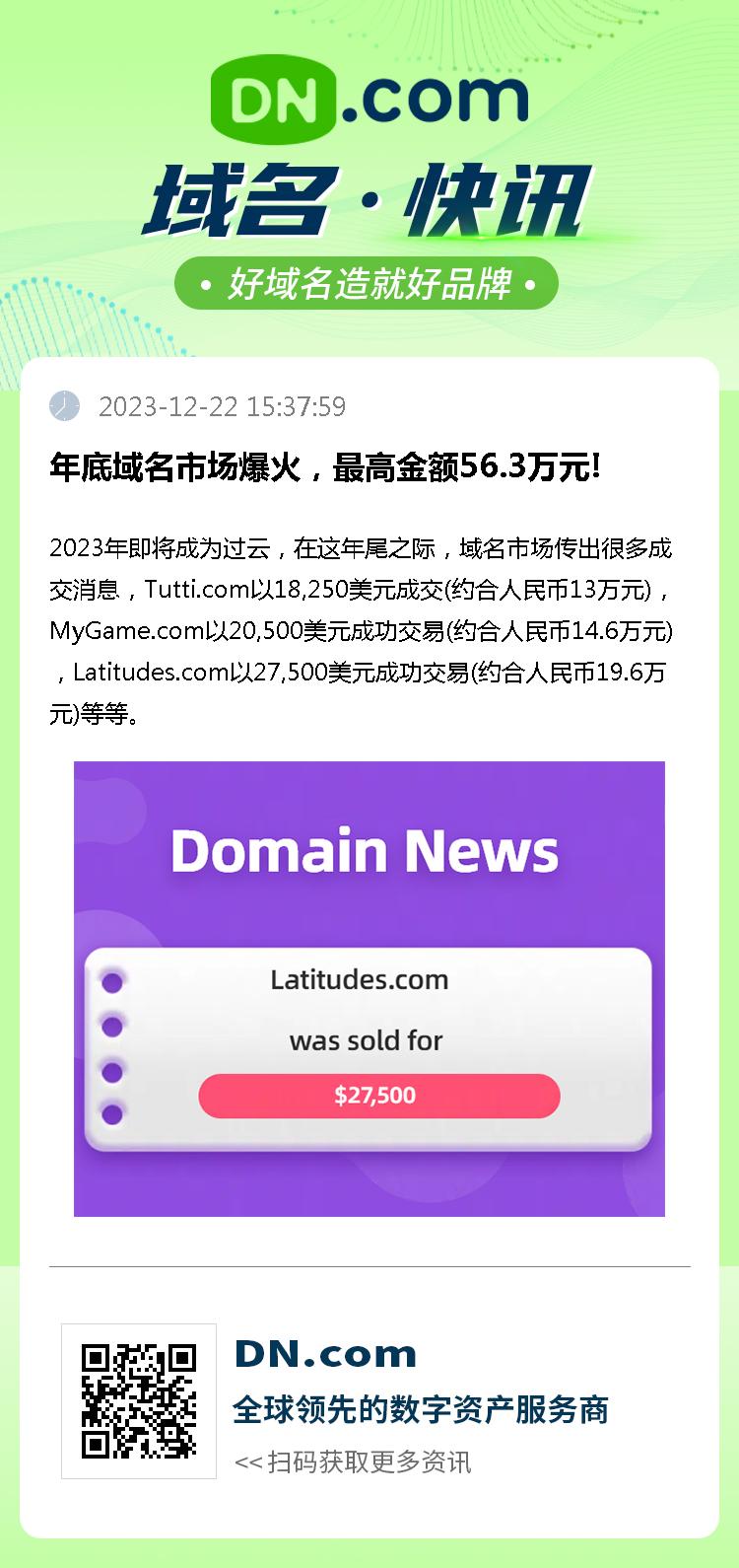 年底域名市场爆火，最高金额56.3万元!