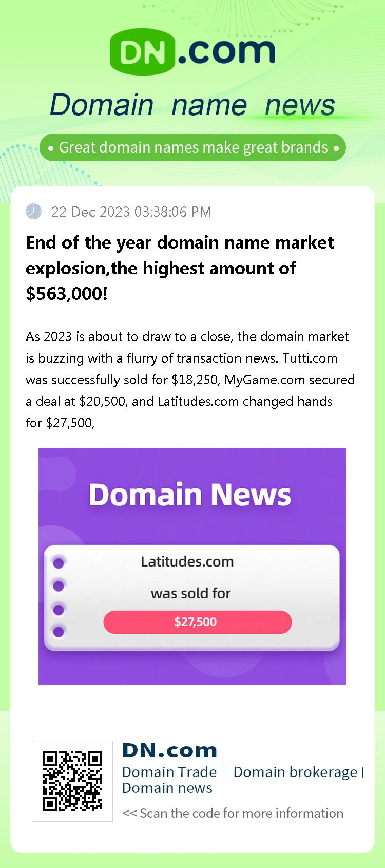 End of the year domain name market explosion,the highest amount of $563,000!