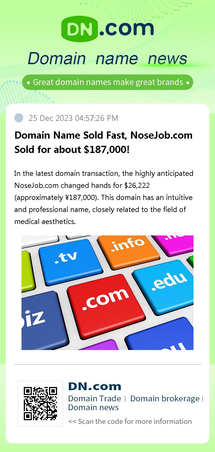 Domain Name Sold Fast, NoseJob.com Sold for about $187,000!