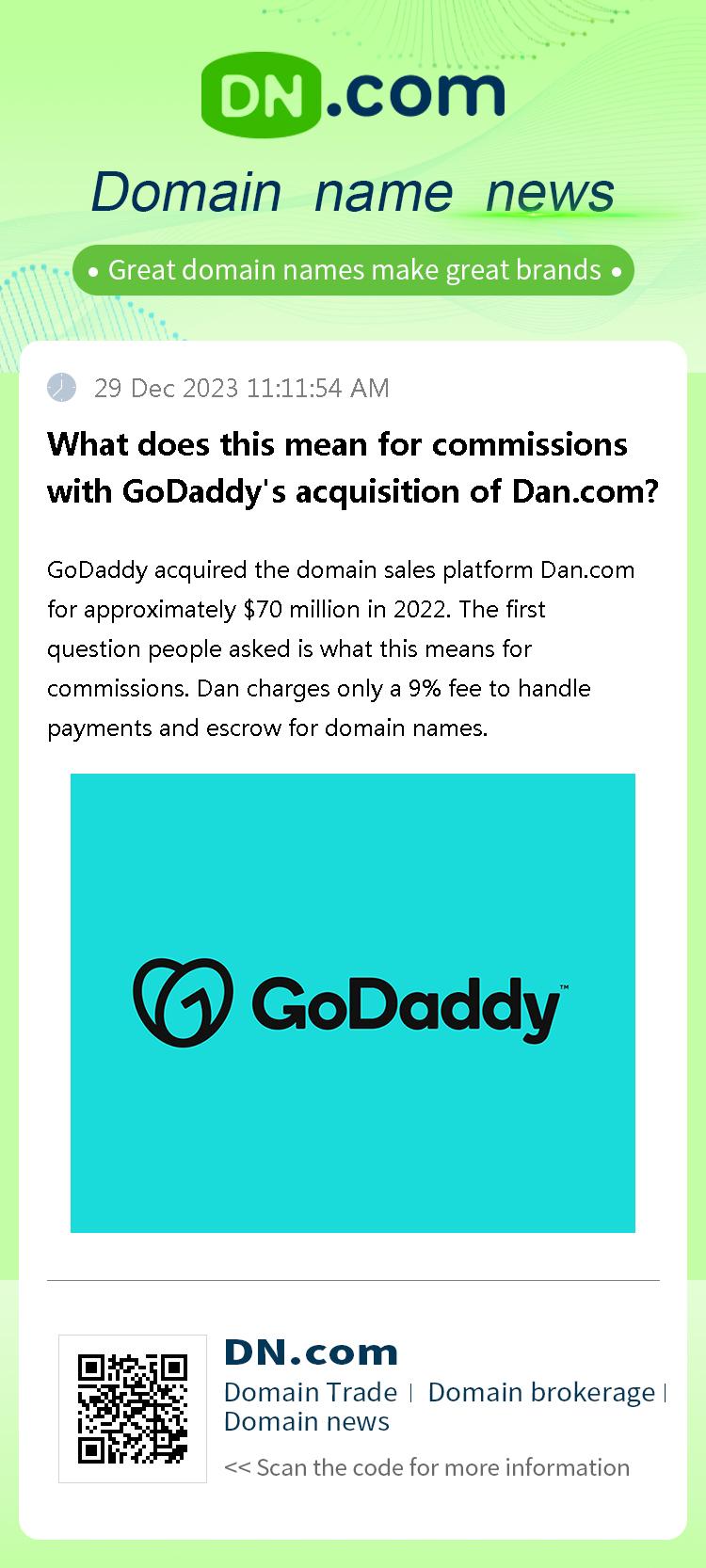 What does this mean for commissions with GoDaddy's acquisition of Dan.com?