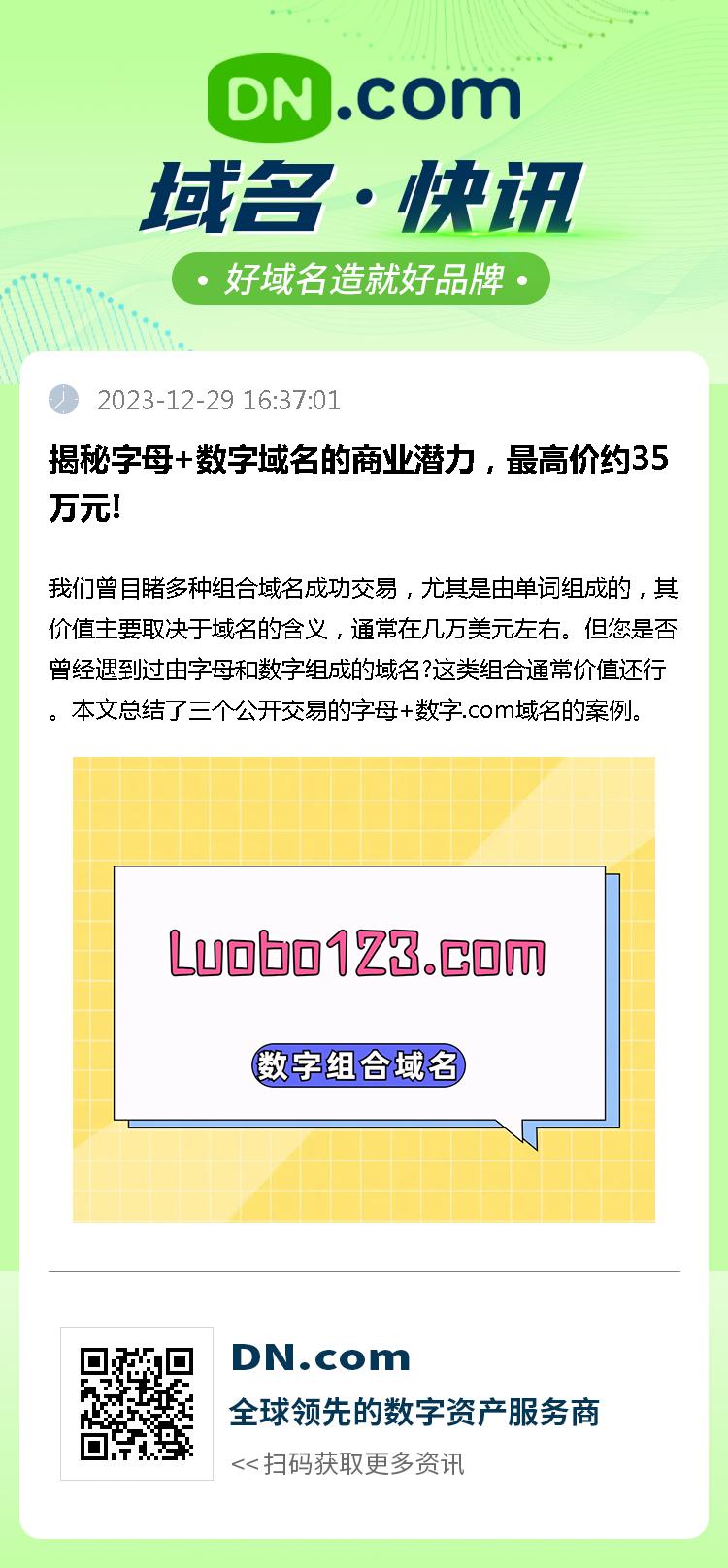 揭秘字母+数字域名的商业潜力，最高价约35万元!