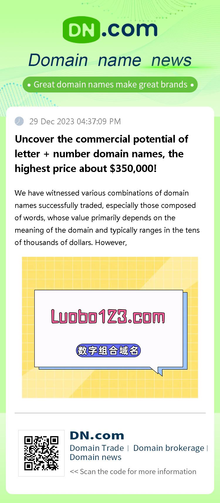 Uncover the commercial potential of letter + number domain names, the highest price about $350,000!