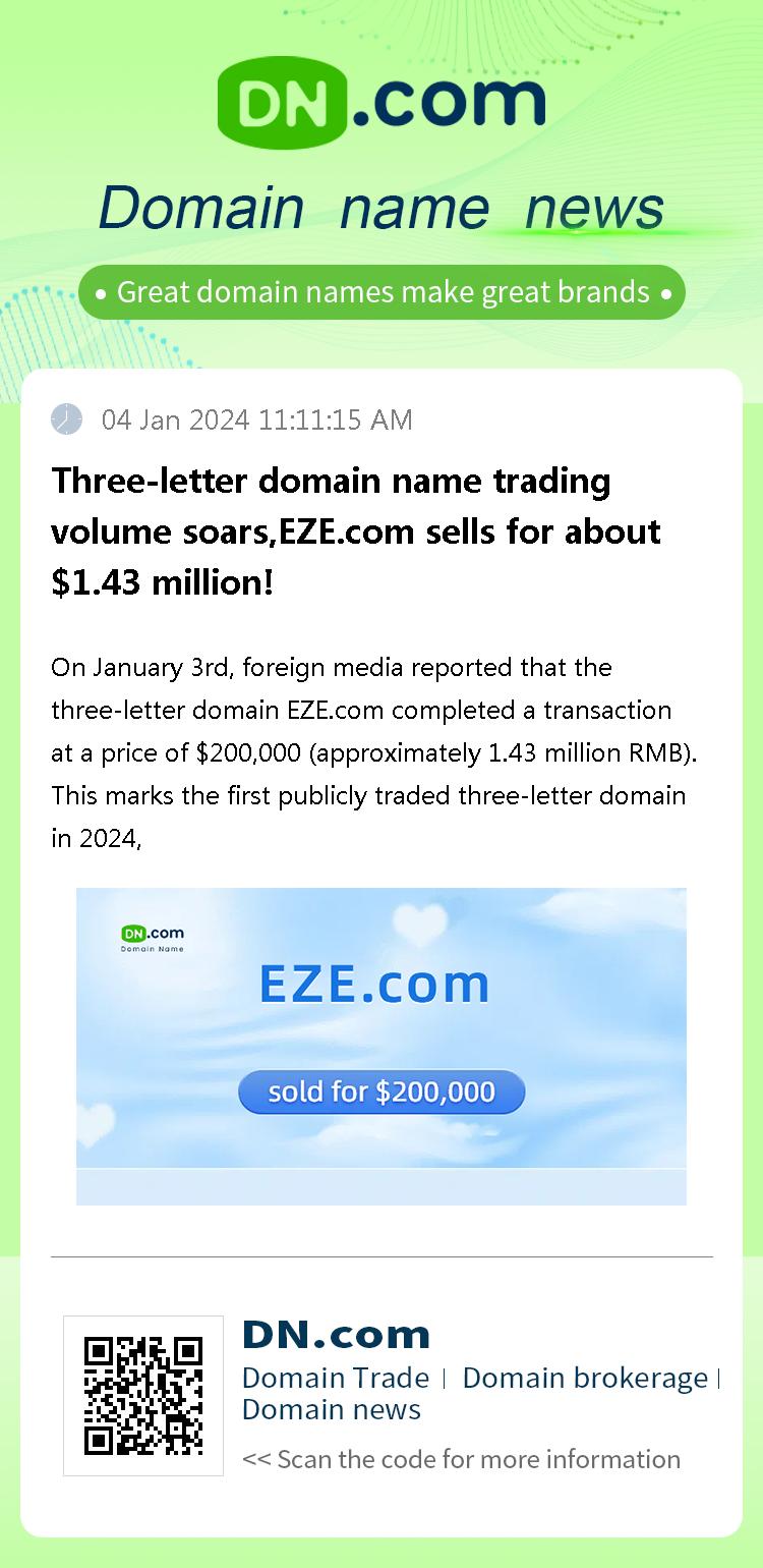 Three-letter domain name trading volume soars,EZE.com sells for about $1.43 million!