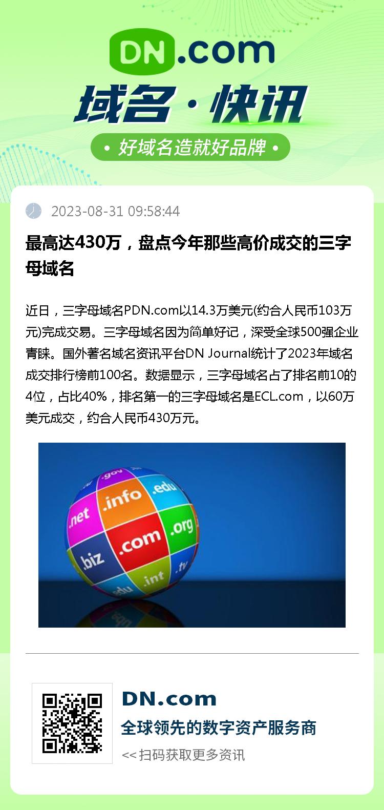 最高达430万，盘点今年那些高价成交的三字母域名