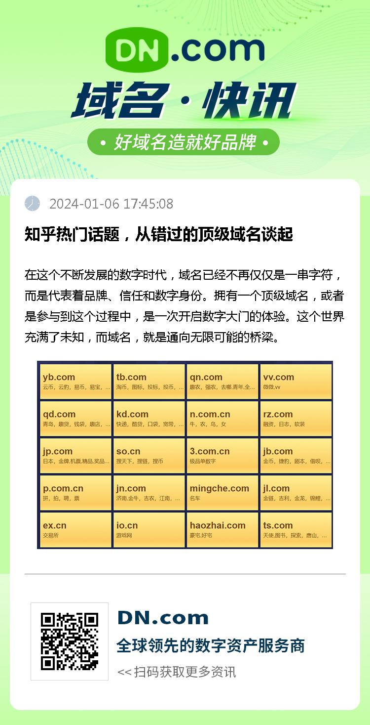 知乎热门话题，从错过的顶级域名谈起