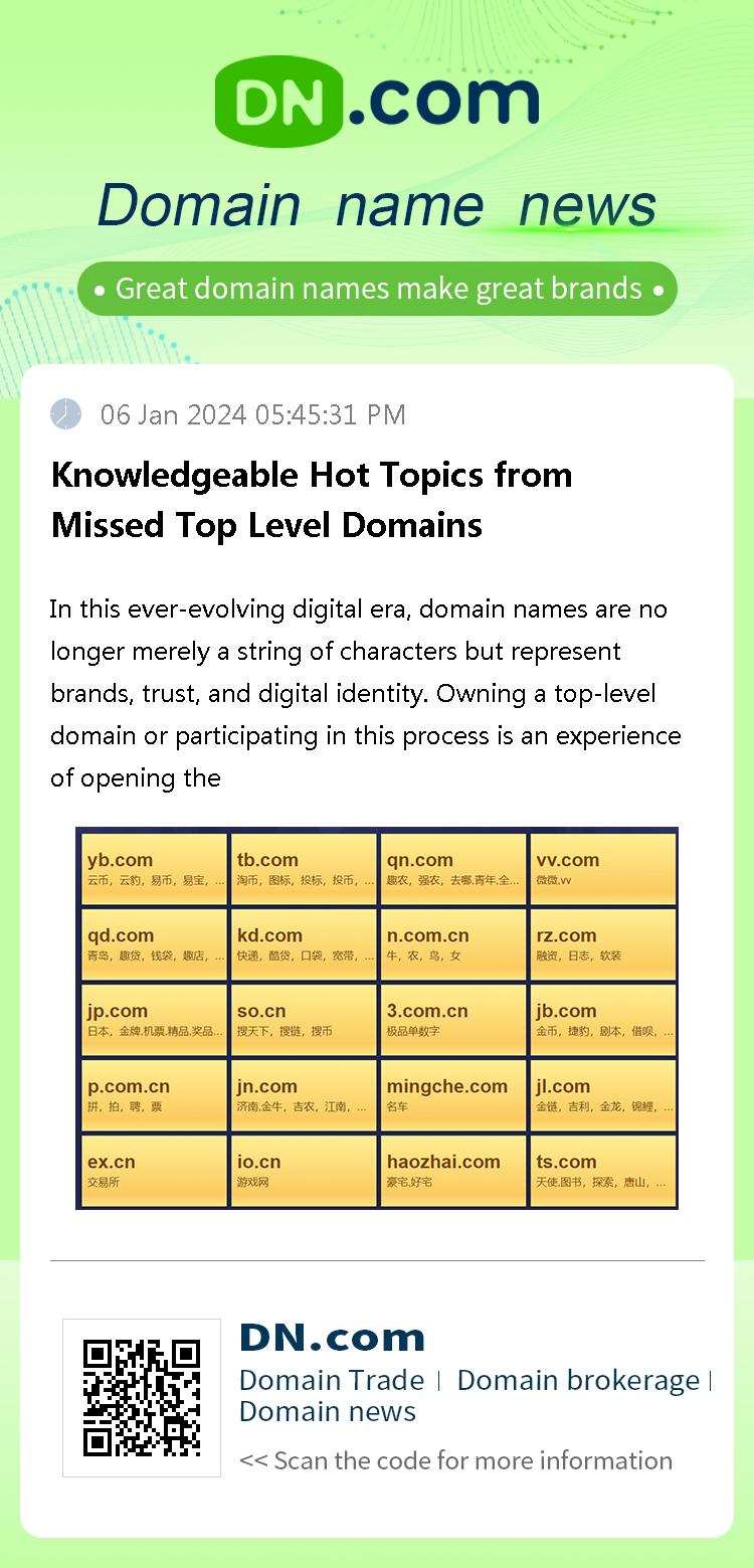 Knowledgeable Hot Topics from Missed Top Level Domains