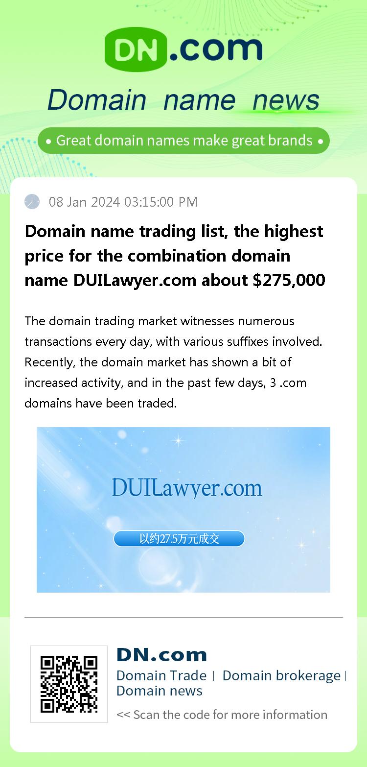 Domain name trading list, the highest price for the combination domain name DUILawyer.com about $275,000
