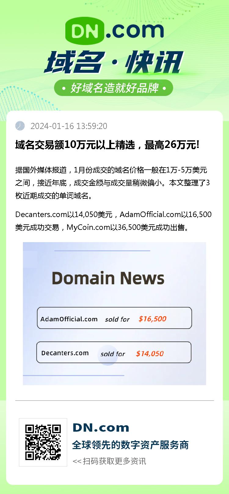 域名交易额10万元以上精选，最高26万元!