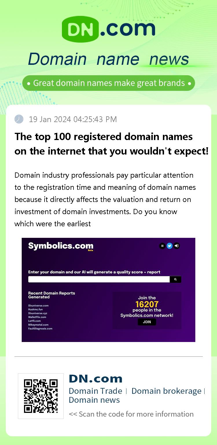 The top 100 registered domain names on the internet that you wouldn't expect!